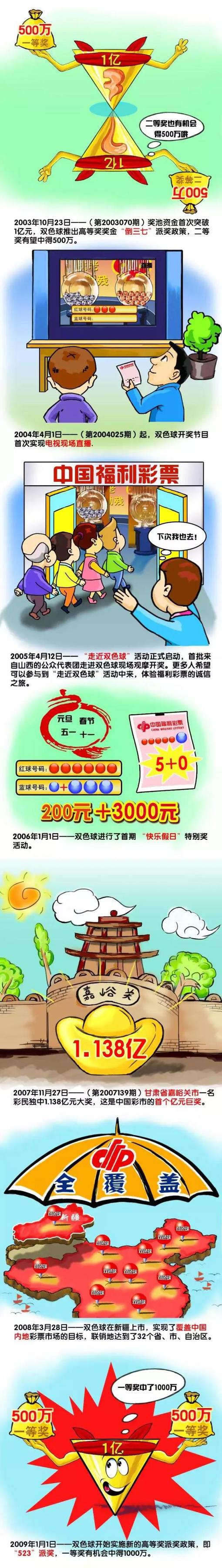 沙拉维曾在2016年至2019年为罗马效力，之后来到中超踢球，2021年1月再次加盟罗马并效力至今，今夏沙拉维已经和罗马续约至2025年。